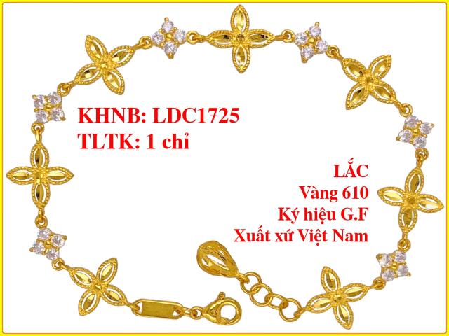 LDC1725
